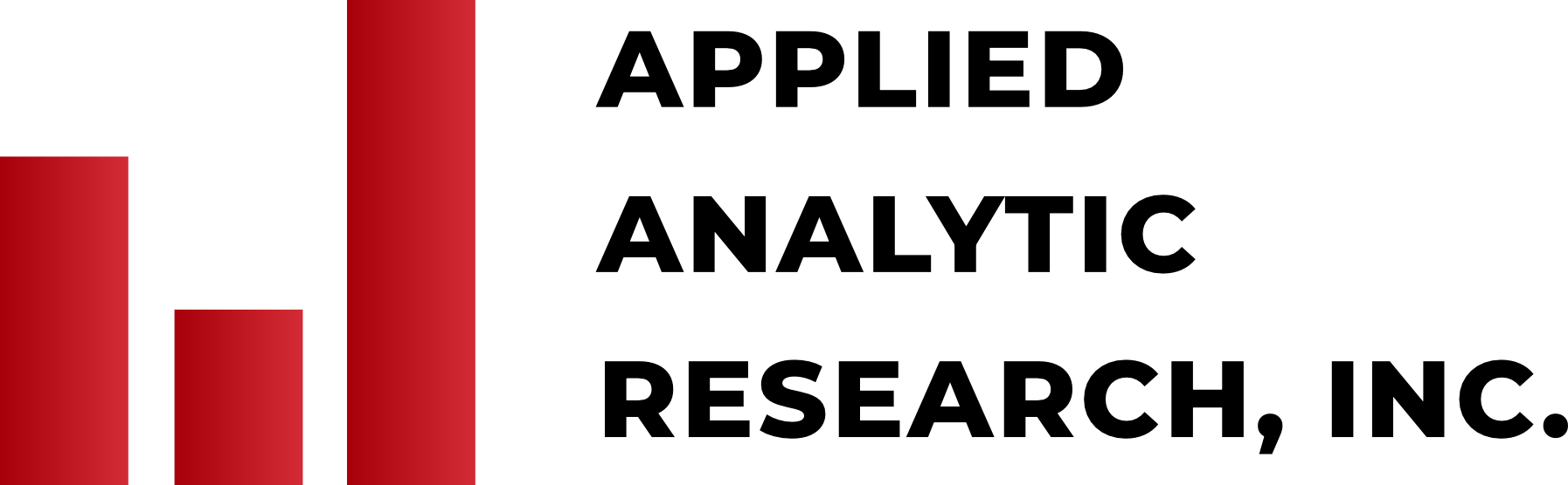 Applied Analytic Research